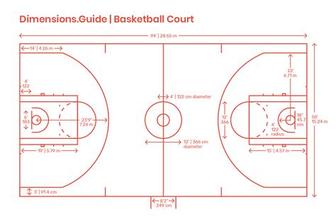 Basketball courts come in different sizes based on the level and type of basketball being played. A professional NBA court is 94’ x 50’ | 28.65 x 15.24 m. Courts are comprised of several foundational components: the baskets, the three-point arcs, free-throw (foul) lines, and the half court line. Indoor courts are usually made with polished wood (often maple), while outdoor courts are typically made from paving, concrete, or asphalt. Basketball Half Court, Half Basketball Court Backyard Size, Basketball Court Measurements, Basketball Court Dimensions, Half Court Basketball, Half Court Basketball Dimensions, Nba Court, Futsal Court, Basketball Court Size