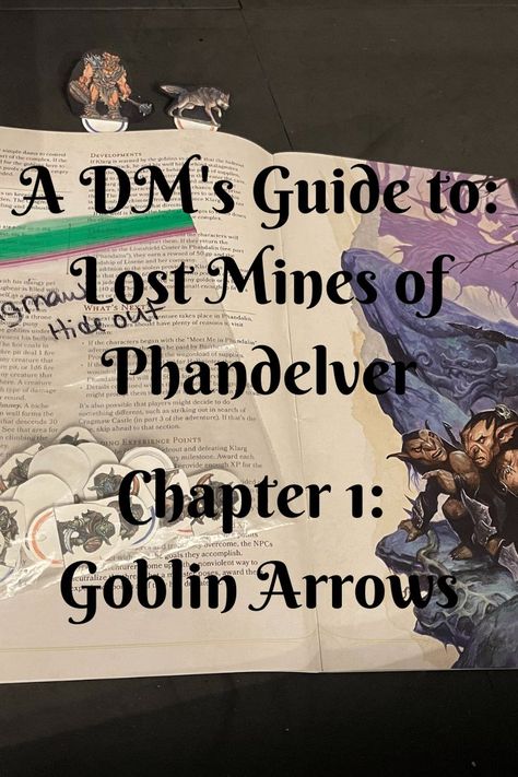 Lost Mines Of Phandelver Maps, Mines Of Phandelver, Dm Resources, Printable Heroes, Lost Mines Of Phandelver, Dm Ideas, Dnd Dm, Dnd Dungeon, Dnd Crafts