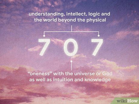 7:07 Angel Number, 07:07 Angel Number Meaning, 07 07 Angel Number, 7:07 Angel Number Meaning, 707 Meaning, 707 Angel Number, Angels Numbers, Angel Number Meaning, Angel Number Meanings