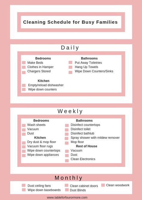 Download this FREE Cleaning Schedule for Busy Families to keep your whole house clean. Easily divide chores among family members and stay on top of the mess by completing chores either daily, weekly, or monthly. Great for families with tweens and teens. #cleaningschedule, #cleanhouseclearmind, #busyfamily, #notimetoclean Weekly Room Cleaning Schedule, Chores Daily Weekly Monthly, House Chore Schedule Family, Stay On Top Of Cleaning, Weekly Chores To Keep House Clean, Daily Weekly Monthly Chores, Whole House Cleaning Schedule, Cleaning Schedule For Teens, Daily Chores To Keep House Clean