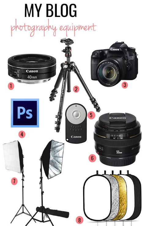 Last time I talked about my blog photography equipment was about two years a go. Over the last couple of weeks I must have received at least 15 messages asking about my camera, lenses, editing software, etc.. Which is why today, I decided to write a quick post, all about my equipment. CAMERA I have two … Read more... Photography Equipment Beginner, Photography Equipment Storage, Camera Gear Photography Equipment, Home Studio Photography, Dslr Photography Tips, Dslr Photography, Photography Basics, Camera Hacks, Diy Photography