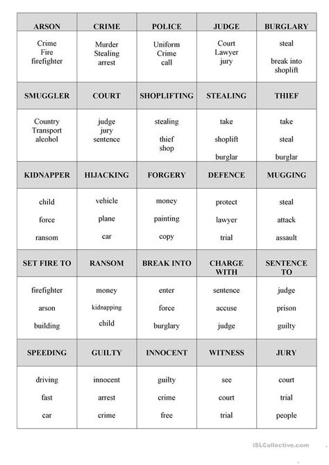 Crime taboo Upstream PreIntermediate Unit 6 - English ESL Worksheets for distance learning and physical classrooms Charades Word List, Vocabulary Clothes, Taboo Cards, Taboo Words, Taboo Game, Law School Inspiration, Funny Game, English Games, Speaking Activities