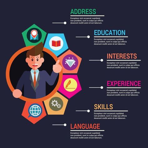 Infographic Examples, Infographic Business, Infographic Layout, Infographic Design Layout, Infographic Design Template, Infographic Poster, Graphic Design Infographic, Vector Infographic, Powerpoint Design Templates