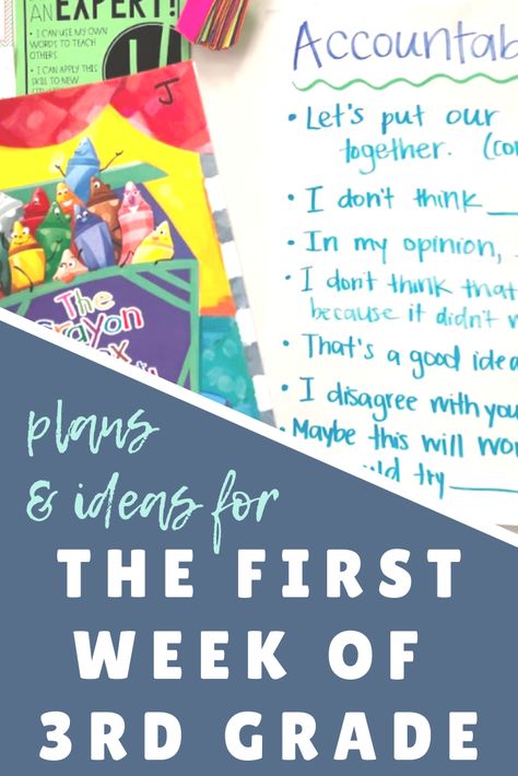 First Week Of 3rd Grade, First Week Of School Activities, Curriculum Night, First Week Activities, Meaningful Activities, Third Grade Activities, 3rd Grade Activities, Class Meetings, First Week Of School Ideas