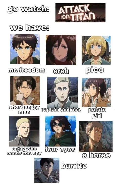 Aot Memes Funny, 24 Tattoo, Aot Meme, Attack On Titan Meme, Sasha Braus, Aot Funny, The Waiting Room, Eren Aot, Anime For Life