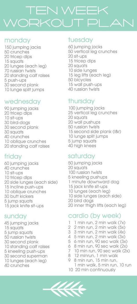 Ten week workout plan. 10 Week Workout Plan, Week Workout Plan, 10 Week Workout, Week Workout, Muscle Abdominal, Weekly Workout Plans, Weekly Workout, Body Fitness, Yoga Sequences