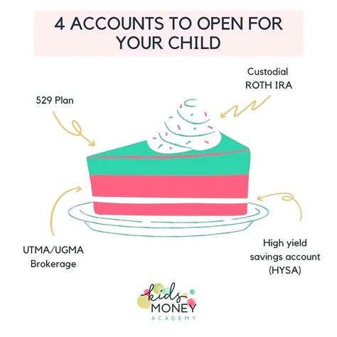 Child Savings Plan, Savings Account For Kids, Savings For Kids, Life Skills Kids, Financial Literacy Lessons, 529 Plan, Money Saving Methods, High Yield Savings Account, Financial Motivation