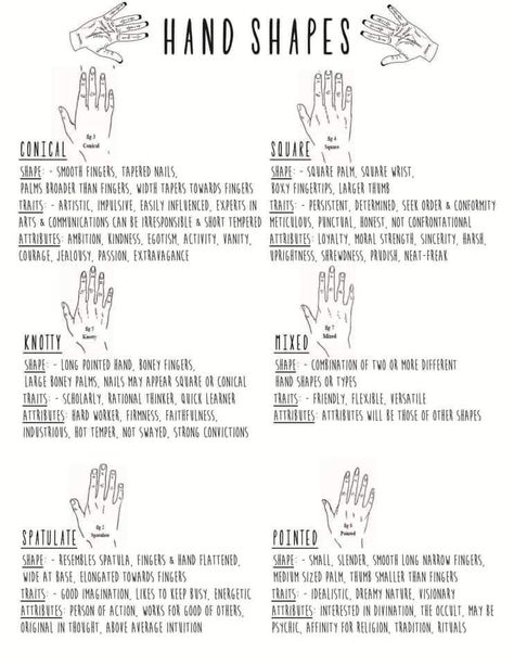 Palmistry For Beginners, How To Read Palms, Basic Witchcraft, Palm Reading Charts, Witchcraft Grimoire, Palmistry Reading, Book Of Shadows Pages, Palmistry Hand, Reference Page