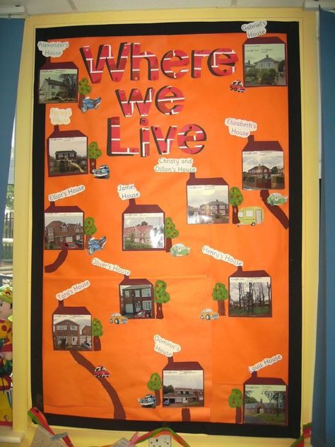 Where We Live Display Eyfs, Homes Eyfs, Art Classroom Display, School Teaching Ideas, Geography Display, Katie Morag, Primary School Teaching, Where Do I Live, Teaching Books