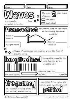 These resources help students learn about the properties of waves, including wavelength, amplitude, frequency, and speed. They include doodle sheets, visual notes, and Waves Doodle, Doodle Sheet, Parts Of A Wave, Physics Test, Best Digital Art, Review Notes, Math Worksheets For Kids, Physics High School, Middle School Science Classroom