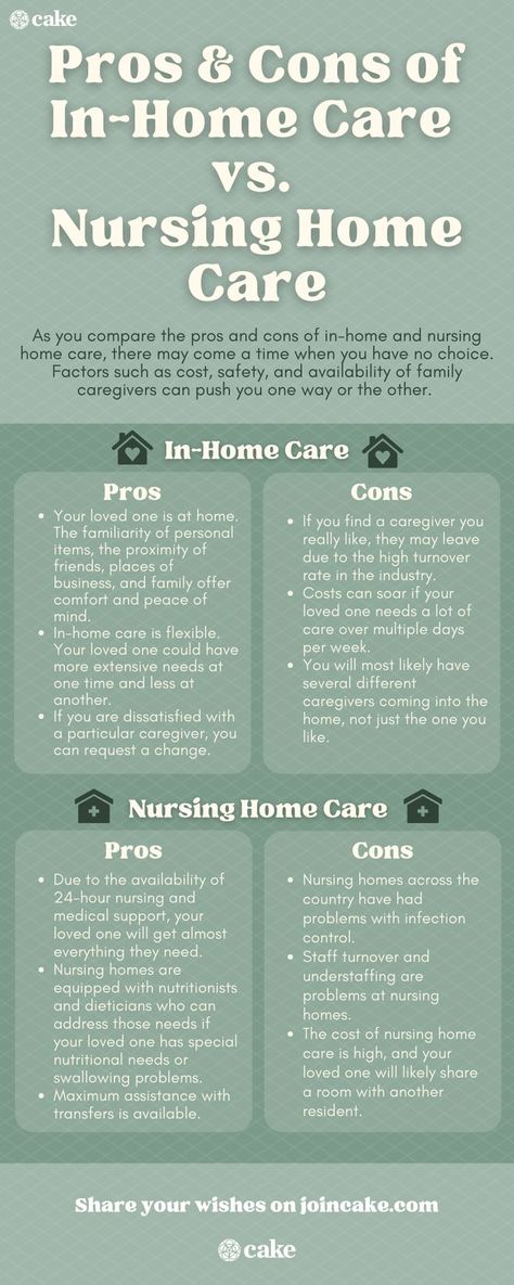 What is the difference between in-home care and nursing home came? Whether you're preparing for the future or caring for a loved one, it's important to understand the pros and cons of both of these retirement and elderly care options. #Retirement #HomeCare #NursingHome #HomeCare Homecare Nursing Home Health Care, Non Medical Home Care Business, Elderly Quotes, Home Health Care Business, Healthcare Assistant, Caring For The Elderly, Senior Health Care, House Manager, Personal Care Assistant