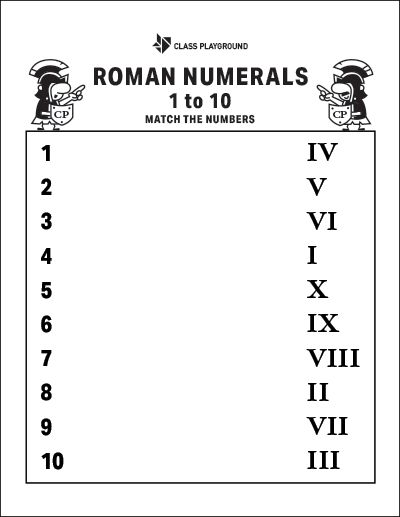 Printable Roman Numerals Match 1 to 10 Roman Numeral Worksheet Free Printable, Roman Number Worksheet, Rimski Brojevi, Roman Counting, Roman Numerals Games, Numerals Worksheets, Roman Numerals Worksheet, Roman Numeral 10, Roman Numeral 1