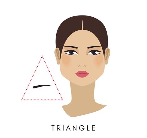 What’s the Best Eyebrow Shape for Your Face Shape? - Hynt Beauty Best Eyebrow Shape, Triangle Face Shape, Oblong Face Shape, Straight Brows, Strong Jawline, Triangle Face, Full Brows, Diamond Face Shape, Eye Brows