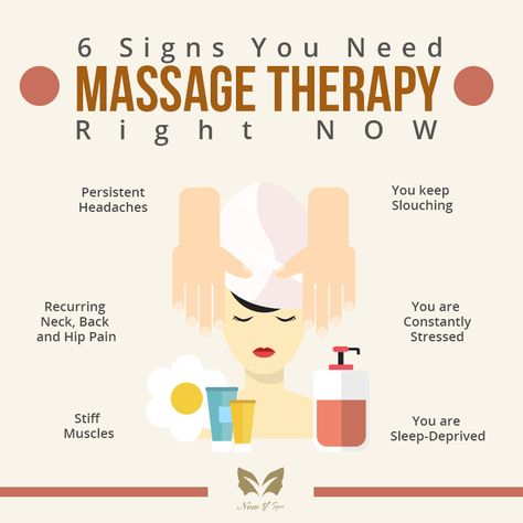 Massage Information, Massage Therapy Social Media Content, Massage Therapist Social Media, Massage Marketing Ideas Social Media, Massage Infographic, Spa Content, Therapist Tips, Massage Art, Massage Therapy Quotes