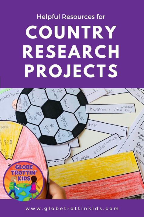 Country Research Projects For Kids, Country Research Project, Country Report Project, Middle School Crafts, Perspective Lessons, Teach English To Kids, Country School, Middle School Lesson Plans, Country Studies