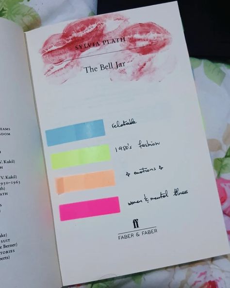 Annotating The Bell Jar, Sylvia Plath Annotated, Bell Jar Annotation, The Bell Jar Annotations, Annotating System, The Bell Jar Aesthetic, Pretty Annotations, Reading Annotations, Annotation Tips