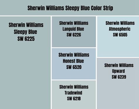 Sherwin Williams Sleepy Blue Color Strip She Twin Williams Light Blue, Sleepy Blue Sherwin Williams Bedroom, Sherwin Williams Pale Blue, Languid Blue Sherwin Williams, Sleepy Blue Sherwin Williams, Sherwin Williams Watery, Sherwin Williams Tidewater, Soft Blue Paint Colors, Soft Blue Paint