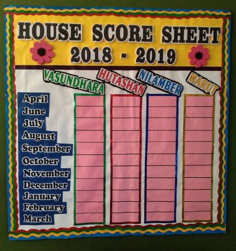 House Score Sheet 2018-2019, school score board, bulletin board border,decorative border Score Board Ideas, Notice Board Border Ideas, Score Board Design, Sports Day Board Decoration, Scoreboard Ideas, Notice Board Decoration, Craft Kindergarten, School Scores, Creative Book Cover Designs