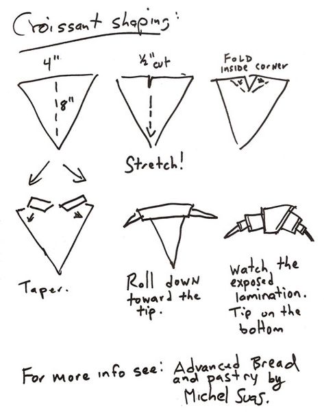 Croissant Dough Recipe and Tutorial Piping Meringue, Croissant Dough Recipe, Roll Croissant, Croissants Recipe, Salad Packaging, Croissant Roll, Croissant Dough, Recipe Drawing, Croissant Recipe