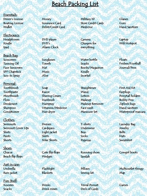 Beach Packing List @Kristin :: Teal White Garden :: Teal White Garden :: Teal White Garden :: Teal White Garden :: Teal White Garden Williams @Lyndsey Lake Lake Lake Lake Lake Coya Richardson @itsjess812 @Jess Pearl Pearl Pearl Pearl Pearl Liu Sirois