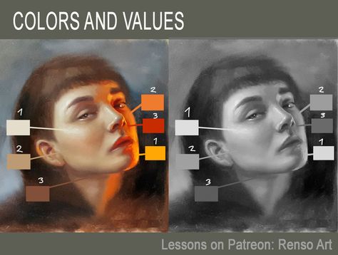 Skin Palette, Value Painting, Poster Color Painting, Skin Paint, Digital Painting Portrait, Portraiture Painting, Art Theory, Face Drawing Reference, Color Studies