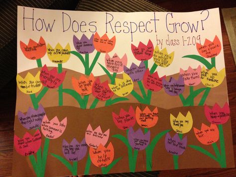 Respect lesson activity how does respect grow? Rights Respecting Schools, Respect Lessons, Respect Activities, Teaching Respect, Character Lessons, Counseling Lessons, Guidance Lessons, Elementary Counseling, Activities For Kindergarten