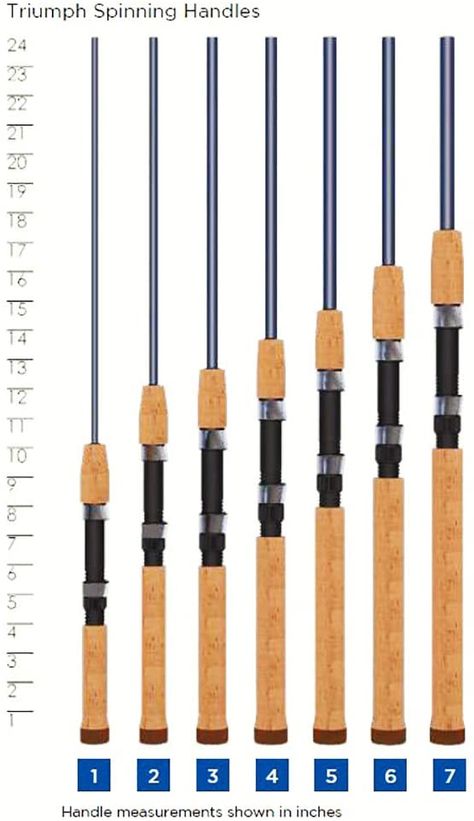 Amazon.com: St. Croix Rods Triumph Spinning Rod, 6'0" : Everything Else Best Fishing Rods, St. Croix, Travel Sports, Spinning Rods, Lake Fishing, St Croix, Fishing Rods, Best Fishing, Saltwater Fishing