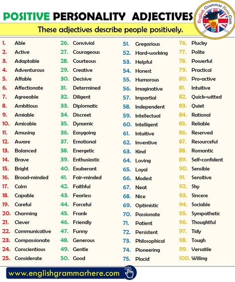 Positive Personality Adjectives List in English - English Grammar Here Adjectives For Personality, Synonyms Beautiful, Character Personality Ideas, Personality Ideas, Adjectives In English, English Synonyms, Opposite Words List, Feeling Words List, Informal Words