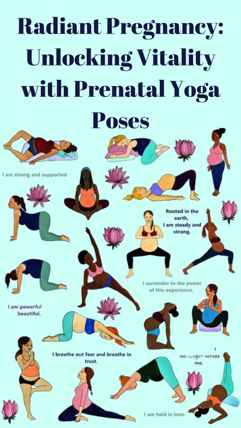 Prenatal Yin Yoga, Pregnancy Yoga For Beginners, Poses Goddess, Handstand Poses, Belly Fat Yoga, Yoga For Pregnancy, Birthing Positions, Yoga Poses For Constipation, Pregnant Yoga