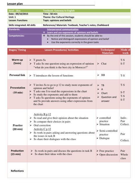 1st Bac - Lesson plan-Communication-expressing opinions and beliefs - Teachingutopians Listening Lesson Plans, Tesol Lesson Plans, English Teacher Lesson Plans, Reflective Teaching, Lesson Plan Sample, High School Lesson Plans, Lesson Plan Book, English Lesson Plans, Simple Past Tense