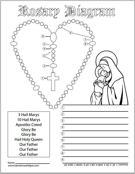 6+ Rosary Diagrams ❤️ Printable Catholic Rosary Guide and Worksheets Rosary Guide, Religion Activities, Hail Holy Queen, Catholic Homeschool, Catholic Education, Mom Prayers, Praying The Rosary, Catholic Kids, The Rosary