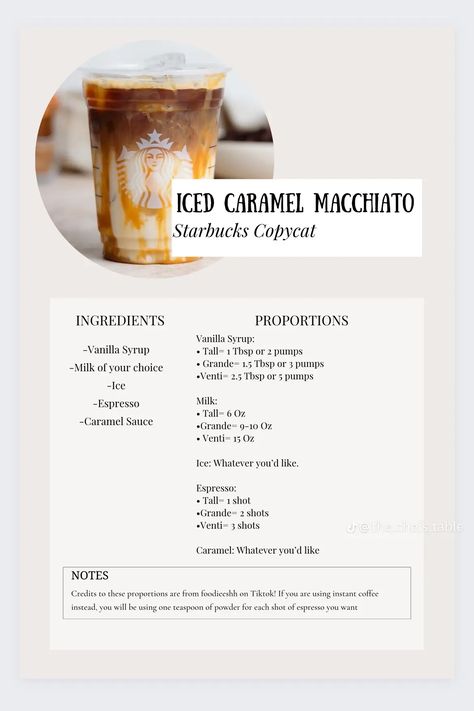 Iced Caramel Macchiato Starbucks, Caramel Macchiato Starbucks, Iced Caramel Macchiato, Nespresso Recipes, Ice Caramel Macchiato, Iced Coffee At Home, Ice Milk, Vanilla Syrup, Starbucks Copycat