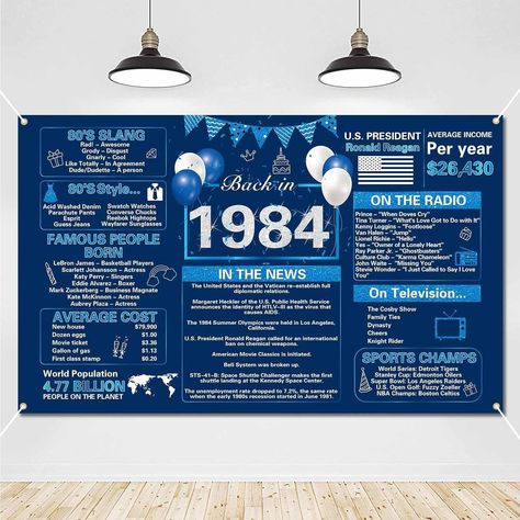 Amazon.com: Crenics 40th Birthday Decorations for 1984, Blue and Silver Back in 1984 Birthday Backdrop Banner 5.9 x 3.6 Ft, 40 Years Old Birthday Party Supplies for Men or Women : Home & Kitchen 1984 Birthday, Back In 1984, 40th Birthday Banner, Eclipse Of The Heart, 50th Birthday Decorations, 40th Birthday Decorations, 40th Wedding Anniversary, Happy 40th, Happy 40th Birthday