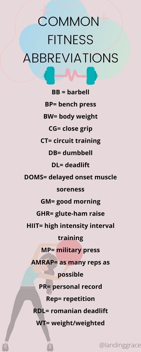 Fitness lingo is sometimes hard to understand. Here I made a list of common terminology used in the fitness world! Hope this helps.   Follow me for more fitness tips. :) Gym Terminology, List Of Cardio Exercises, Fitness Milestones, Running Plan For Beginners, Delayed Onset Muscle Soreness, Physically Fit, Running Plan, Books Quotes, Circuit Training