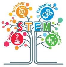 girls in stem illustration - Brave Search Stem Bulletin Boards, Stem Room, Steam Lab, What Is Stem, Stem Classes, Stem Programs, Stem Lab, Octagon Table, Stem Ideas