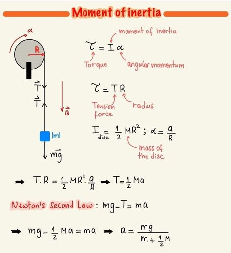 Physics Basic Formula, Physics Formulas 12th, How To Do Physics Numericals, Physics Class 12 Formula, Important Physics Formula, Physics Mathematics, Getting Into Medical School, Math Pictures, Learn Physics