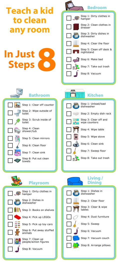 Free Printable: Room Cleaning Checklists – The Trip Clip Blog | Make Any List Then: Uppfostra Barn, Cleaning Checklists, Kids Cleaning, Chore Chart Kids, Smart Parenting, Chores For Kids, Charts For Kids, Parenting Skills, Cleaning Checklist