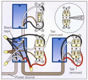 Switched Outlets Wiring Diagram Wiring Outlets, Outlet Wiring, Light Switch Wiring, Basic Electrical Wiring, Home Electrical Wiring, Electrical Diagram, House Wiring, Electrical Wiring Diagram, Electrical Work