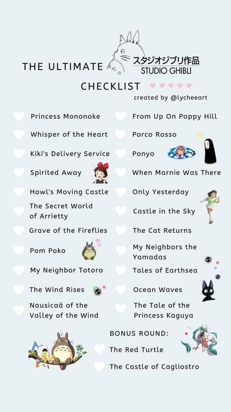 Studio Ghibli Movie List, All Studio Ghibli Movies, Anime Chart, List Anime, Secret World Of Arrietty, Studio Ghibli Background, Ghibli Studio, Movie To Watch List, Netflix Anime