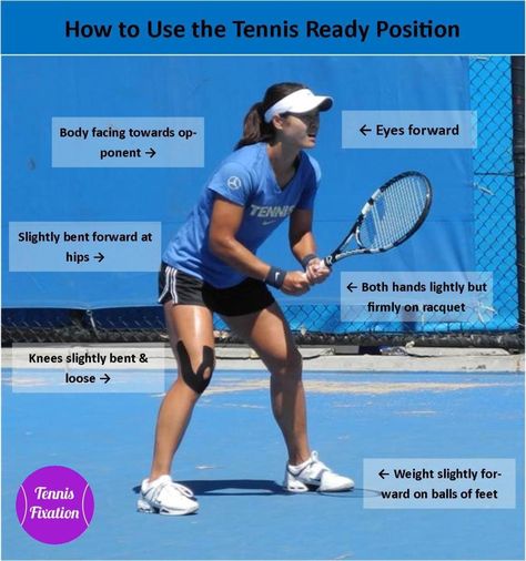 How To Play Tennis, Tennis Techniques, Jaiden Animations, Tennis Drills, Pro Tennis, Tennis Lessons, Tennis Quotes, Tennis Equipment, Tennis Games