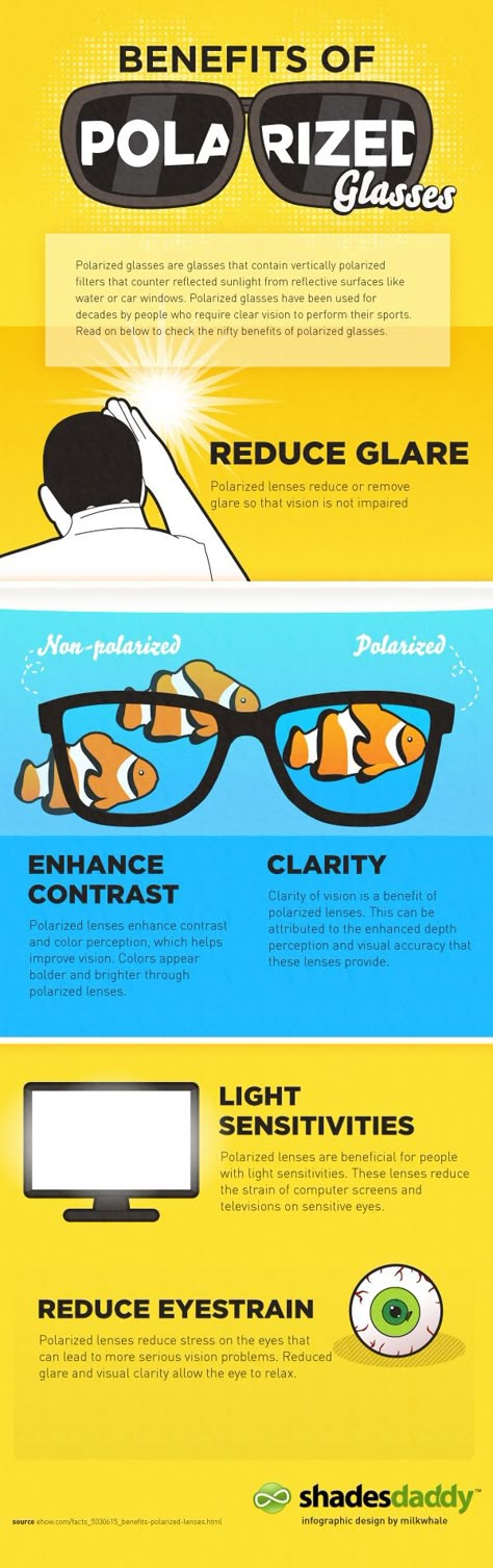 The benefits of polarized sunglasses. If you have wondered why we say polarized lenses are better, check out this graphic. Sunglasses Infographic, Optician Training, Optician Marketing, Eye Facts, Inexpensive Fashion, Ray Ban Sunglasses Sale, Contrast Lighting, Light Sensitivity, Polarized Glasses