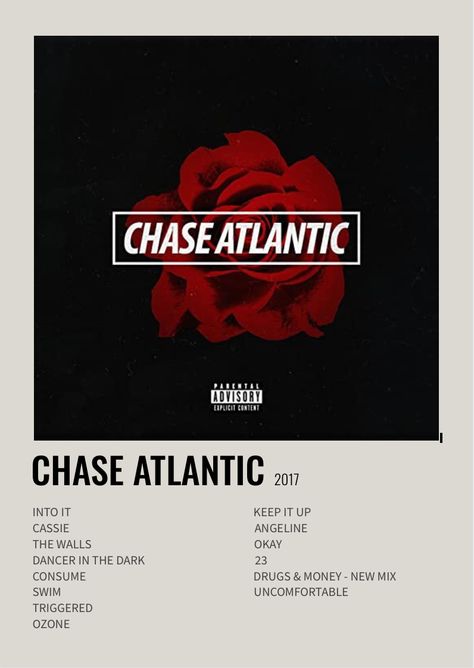 minimalistic album cover made by me Self Titled, Chase Atlantic, Band Art, Poster Minimalist, Made By Me, Songs, Band, Art