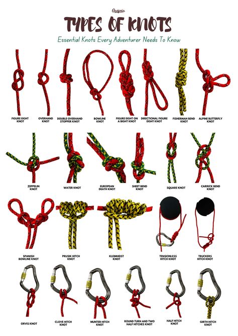 Boating Knots, Fishing Knowledge, Scout Knots, Climbing Knots, Sailing Knots, Bowline Knot, Camping Knots, Tying Knots, Types Of Knots