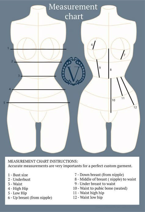 Diy Sy, Sewing Measurements, Measurements Chart, Corset Pattern, Diy Clothes Design, Fashion Sewing Tutorials, Sewing Design, Diy Sewing Clothes, Couture Sewing