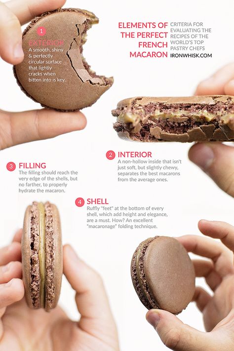 Elements of the perfect French macaron: exterior, interior, filling & shell Desserts French, French Macaroon Recipes, Kue Macaroon, French Macarons Recipe, Macaroon Cookies, Macaron Flavors, Macaron Cookies, French Macaron, Italian Meringue