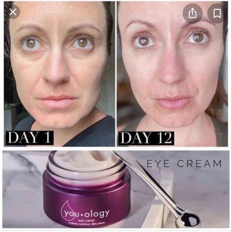 Younique Pictures, Younique Images, Younique Marketing, Younique Skin Care, Younique Party, Younique Mascara, Younique Presenter, Fiber Mascara, Best Eye Cream