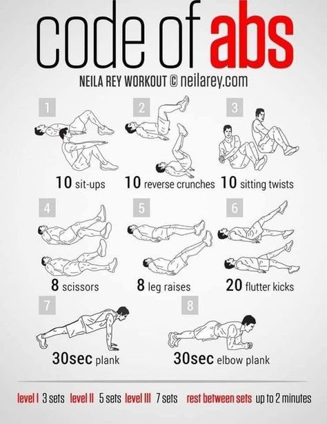 Home Ab Workout Men, Ab Workouts For Men, Core Workout Men, Neila Rey Workout, Workout Stretches, Best Ab Workouts, Workouts For Men, Fitness Training Plan, Home Workout Men