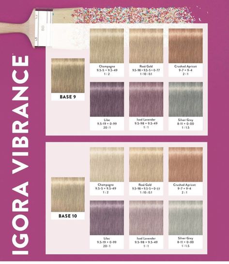 Igora Vibrance Formula, Igora Vibrance, Color Formulas, Hair Color Formulas, Hair Coloring, Hair Tips, Hair Hacks, Hair Goals, Toner