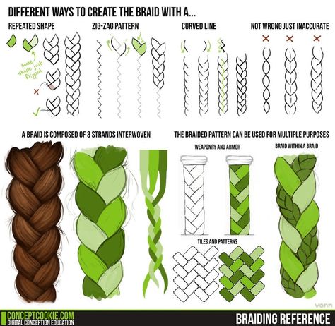 Imgur: The most awesome images on the Internet. Ako Kresliť, How To Draw Braids, Drawing Faces, Two Braids, Braid Hair, Digital Painting Tutorials, Poses References, Hair Reference, Hair Tutorials