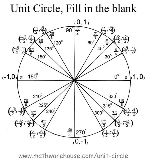 Pictures of unit circle printables. free images that you can download and use! Unit Circle Trigonometry, Circle Worksheet, Trigonometry Worksheets, Circle Printable, Table Circle, Unit Circle, Maze Worksheet, 25 Questions, Trigonometric Functions